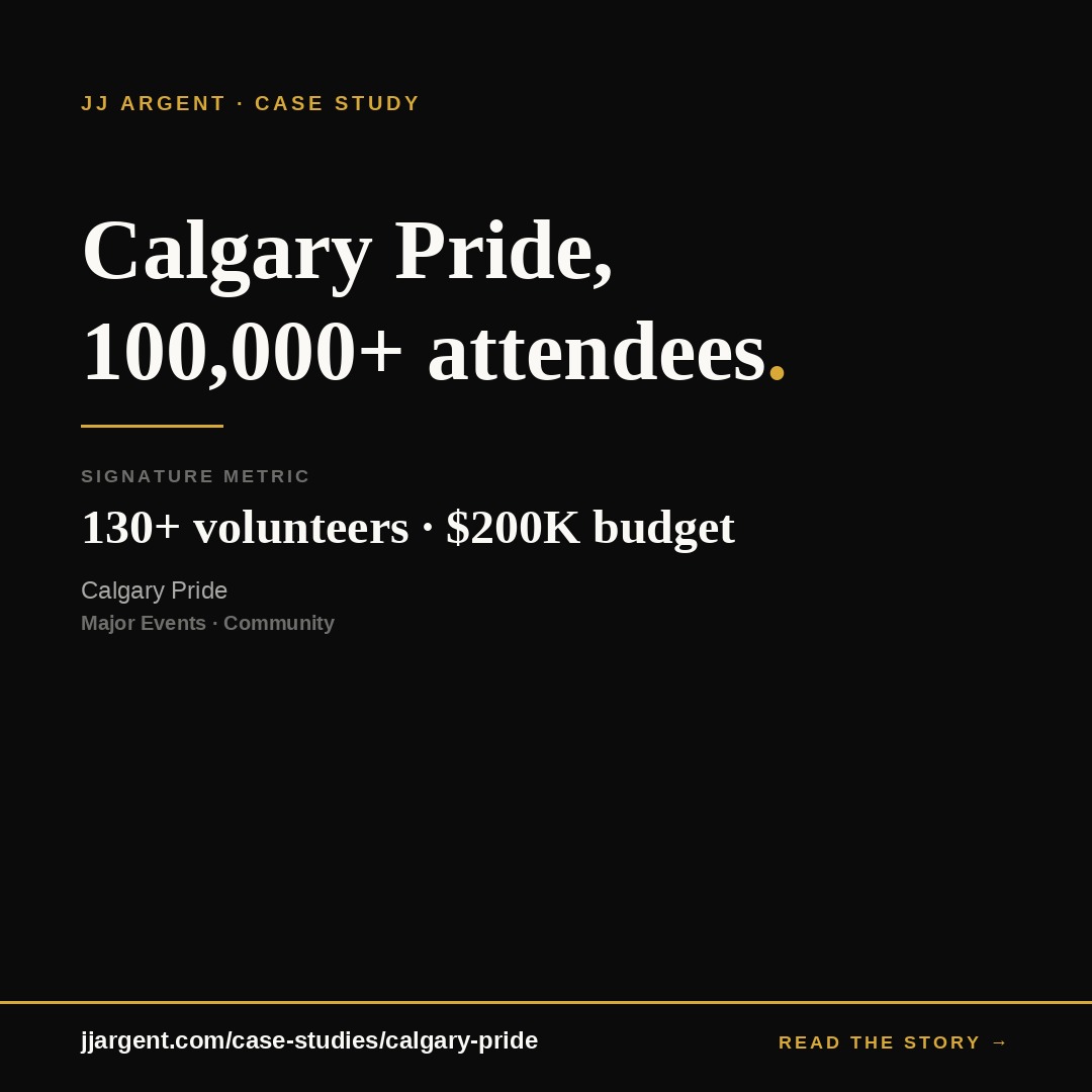 Calgary Pride 100,000+