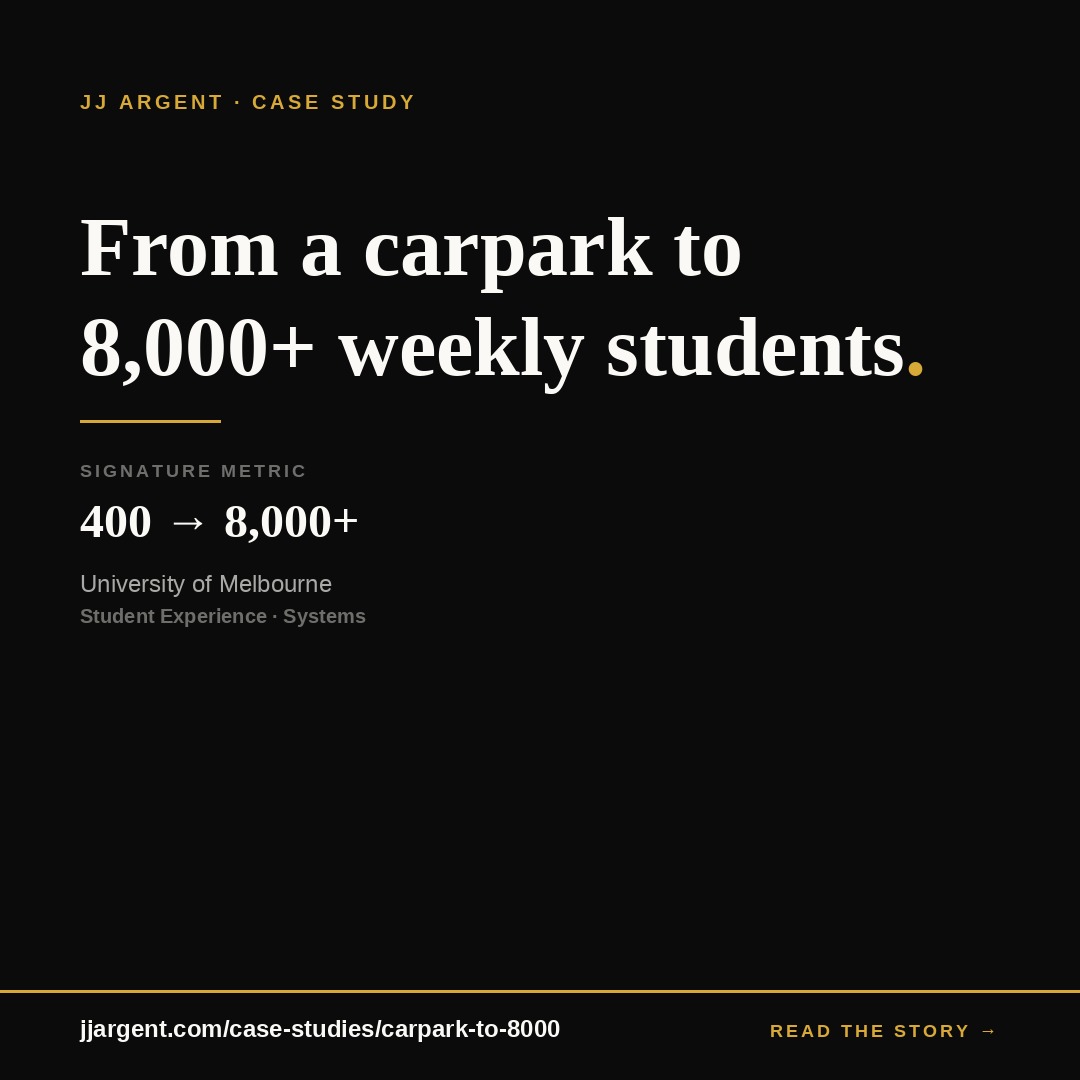Carpark → 8,000+ weekly students