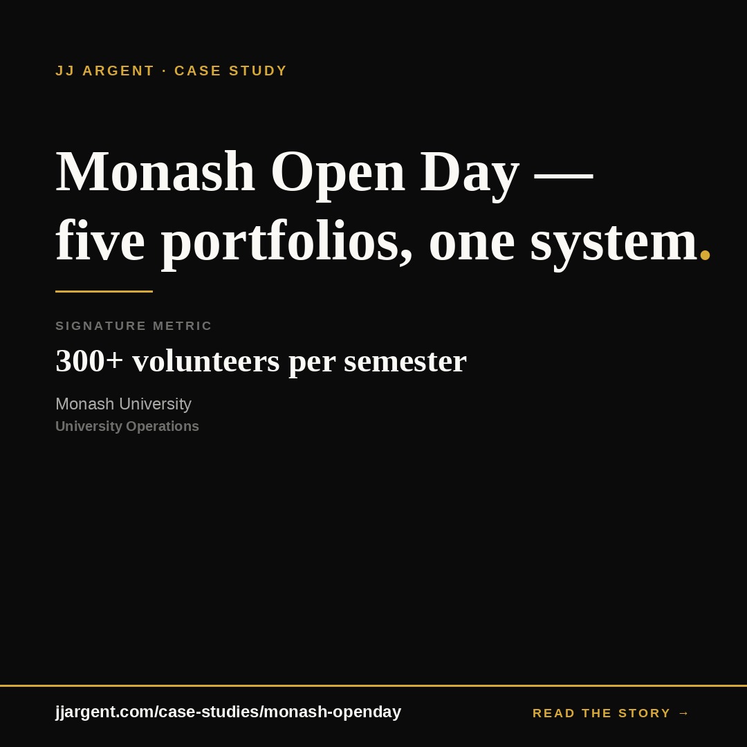 Monash Open Day