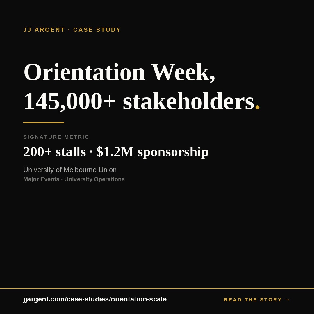 Orientation Week at scale