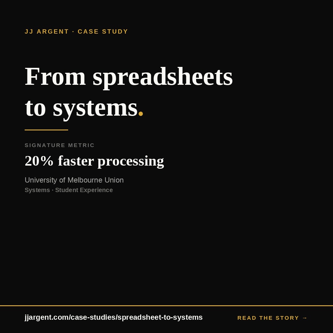 Spreadsheets to systems